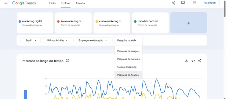 Como usar hot searches google trends image
