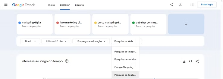 Como usar hot searches google trends image